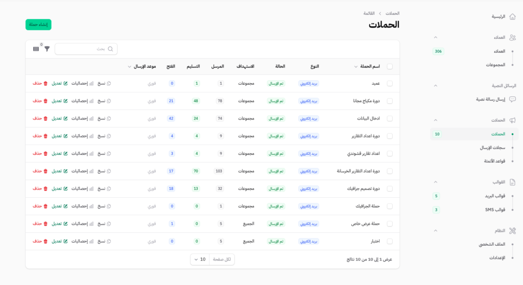 نظام تسويق بالإيميل الإلكتروني والرسائل القصيرة SMS - 4
