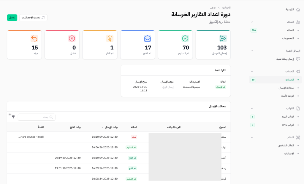 نظام تسويق بالإيميل الإلكتروني والرسائل القصيرة SMS - 2